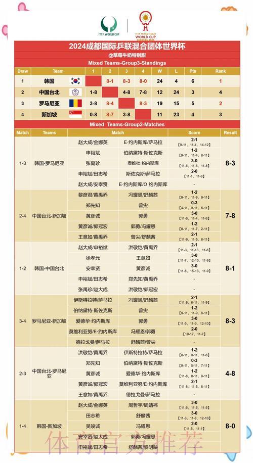 世界杯赛果预测：权威专家深度解读